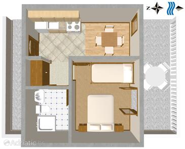 Plan Sveta Nedilja, Plan in the apartment, dopusteni kucni ljubimci i WIFI.