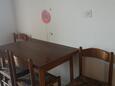 Dining room Sveta Nedilja, Dining room in the apartment, (pet friendly) and WiFi.