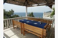 Apartmány Sveta Nedilja