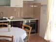 Dining room Petrčane, Dining room in the apartment, air condition available and WiFi.