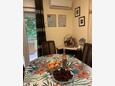 Dining room Ližnjan, Dining room in the apartment, air condition available, (pet friendly) and WiFi.