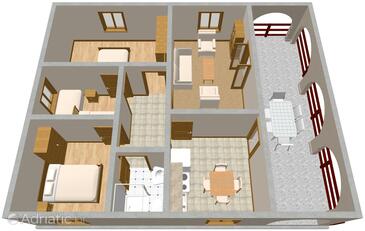 Mavarštica, Schema nell'alloggi del tipo apartment, WiFi.