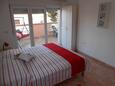 Dormitor Mavarštica, Dormitor în unitate de cazare tip apartment, WiFi.