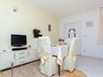 Dining room Cavtat, Dining room in the apartment, air condition available and WiFi.
