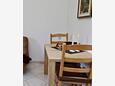 Dining room Sućuraj, Dining room in the apartment, WiFi.