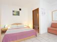 Ložnice Bušinci, Ložnice v ubytování typu studio-apartment, domácí mazlíčci povoleni a WiFi.