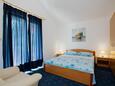 Ložnice 1 Mastrinka, Ložnice 1 v ubytování typu apartment, WiFi.