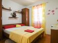 Ložnice 1 Splitska, Ložnice 1 v ubytování typu apartment, WiFi.