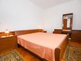 Ložnice 1 Pag, Ložnice 1 v ubytování typu apartment, WiFi.