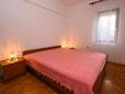 Спальня 2 Pag, Спальня 2 в размещении типа apartment, WiFi.