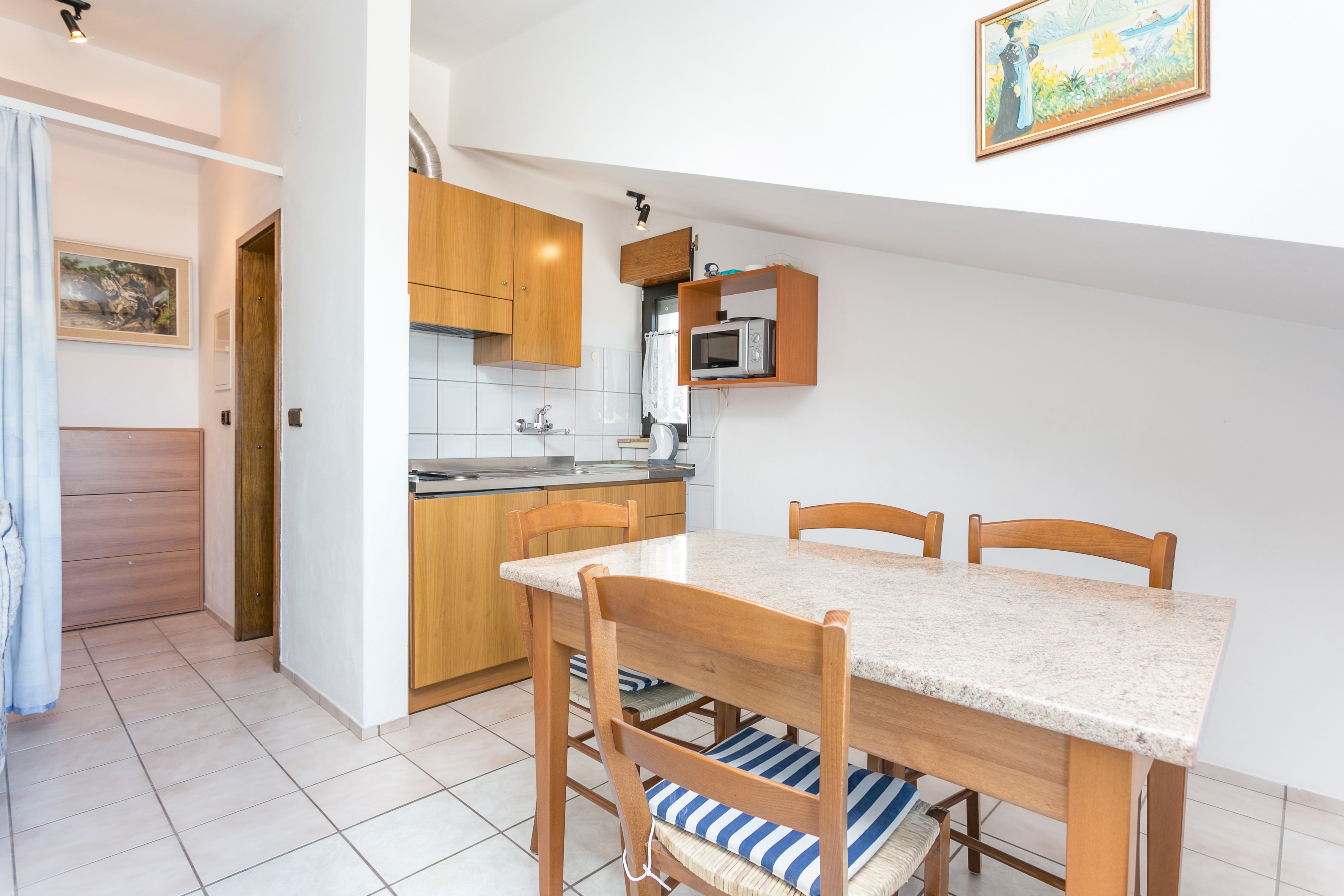 Top Čiovo Okrug Gornji Top Čiovo Okrug Gornji