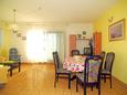 Blagovaonica Stanići, Blagovaonica u smještaju tipa apartment, WiFi.