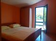 Kobiljak, Ložnice 1 v ubytování typu house.