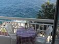 Apartmaji Sveta Nedilja (Hvar) - 11433