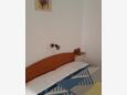 Spavaća soba 4 Sveta Nedilja, Spavaća soba 4 u smještaju tipa apartment, dostupna klima, kućni ljubimci dozvoljeni i WiFi.