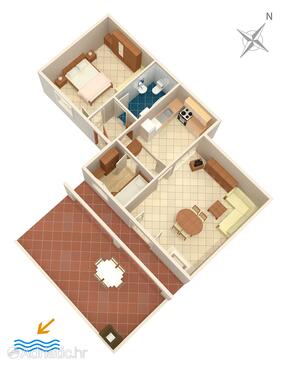 Plan Rukavac, Plan in the apartment, dopusteni kucni ljubimci i WIFI.
