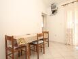 Sala da pranzo Rukavac, Sala da pranzo nell'alloggi del tipo apartment, WiFi.
