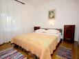 Chambre Vis, Chambre dans l’hébergement en type apartment, animaux acceptés et WiFi.