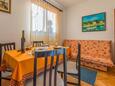 Salle à manger Klenovica, Salle à manger dans l’hébergement en type apartment, animaux acceptés et WiFi.