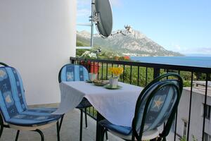 Camere con parcheggio privato Podaca, Macarsca - Makarska - 11570