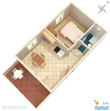 Plan Basina, Plan in the apartment.