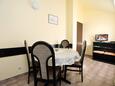 Dining room Vodice, Dining room in the apartment, (pet friendly) and WiFi.