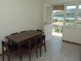 Salle à manger Vinišće, Salle à manger dans l’hébergement en type apartment, climatisation disponible, animaux acceptés et WiFi.