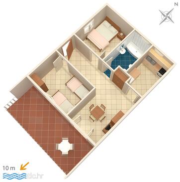 Plan Vinišće, Plan in the apartment.