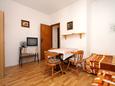 Jídelna Mudri Dolac, Jídelna v ubytování typu apartment, domácí mazlíčci povoleni.