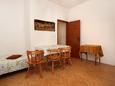 Jídelna Mudri Dolac, Jídelna v ubytování typu apartment, domácí mazlíčci povoleni.