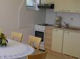 Kuchyně Bol, Kuchyně v ubytování typu apartment, WiFi.