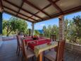 Široka, Terrasse dans l’hébergement en type house, avec la vue sur la mer, animaux acceptés et WiFi.