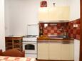 Bucătărie Mudri Dolac, Bucătărie în unitate de cazare tip apartment, animale de companie sunt acceptate şi WiFi.