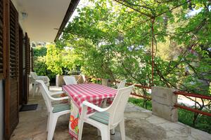 Apartmani uz more Mudri Dolac, Hvar - 118