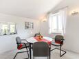 Salle à manger Mali Lošinj, Salle à manger dans l’hébergement en type apartment, WiFi.