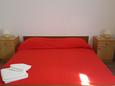 Spavaća soba 1 Prožurska Luka, Spavaća soba 1 u smještaju tipa apartment, dostupna klima, kućni ljubimci dozvoljeni i WiFi.