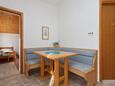 Jídelna Sumartin, Jídelna v ubytování typu apartment, WiFi.