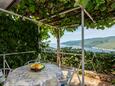 Terrace Rabac, Terrace in the apartment, with a sea view, (pet friendly) and WiFi.