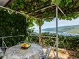 Rabac, Terrasse dans l’hébergement en type apartment, avec la vue sur la mer, animaux acceptés et WiFi.