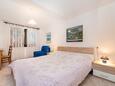 Ložnice Rabac, Ložnice v ubytování typu apartment, domácí mazlíčci povoleni a WiFi.