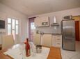 Okrug Gornji, Kuchnia w zakwaterowaniu typu apartment, WiFi.
