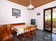 Dining room Zavala, Dining room in the apartment, dopusteni kucni ljubimci i WIFI.
