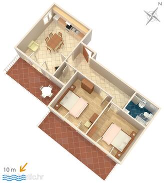 Plan Zavala, Plan in the apartment, dopusteni kucni ljubimci i WIFI.