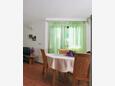 Dining room 2 Zatoglav, Dining room 2 in the house, air condition available and WiFi.