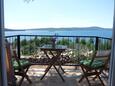 Balcon Milna, Balcon în unitate de cazare tip house, cu vedere la mare şi animale de companie sunt acceptate.