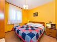 Hálószoba 1 Tkon, Hálószoba 1 szállásegység típusa apartment, WiFi .
