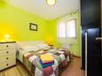 Hálószoba 2 Tkon, Hálószoba 2 szállásegység típusa apartment, WiFi .
