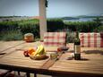 Hvar, Terrasse dans l’hébergement en type apartment, avec la vue sur la mer, animaux acceptés et WiFi.