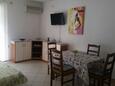 Jídelna Novalja, Jídelna v ubytování typu apartment, s klimatizací a WiFi.