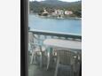 Zaglav, Balkon in the apartment, with a sea view, (pet friendly) en WiFi.